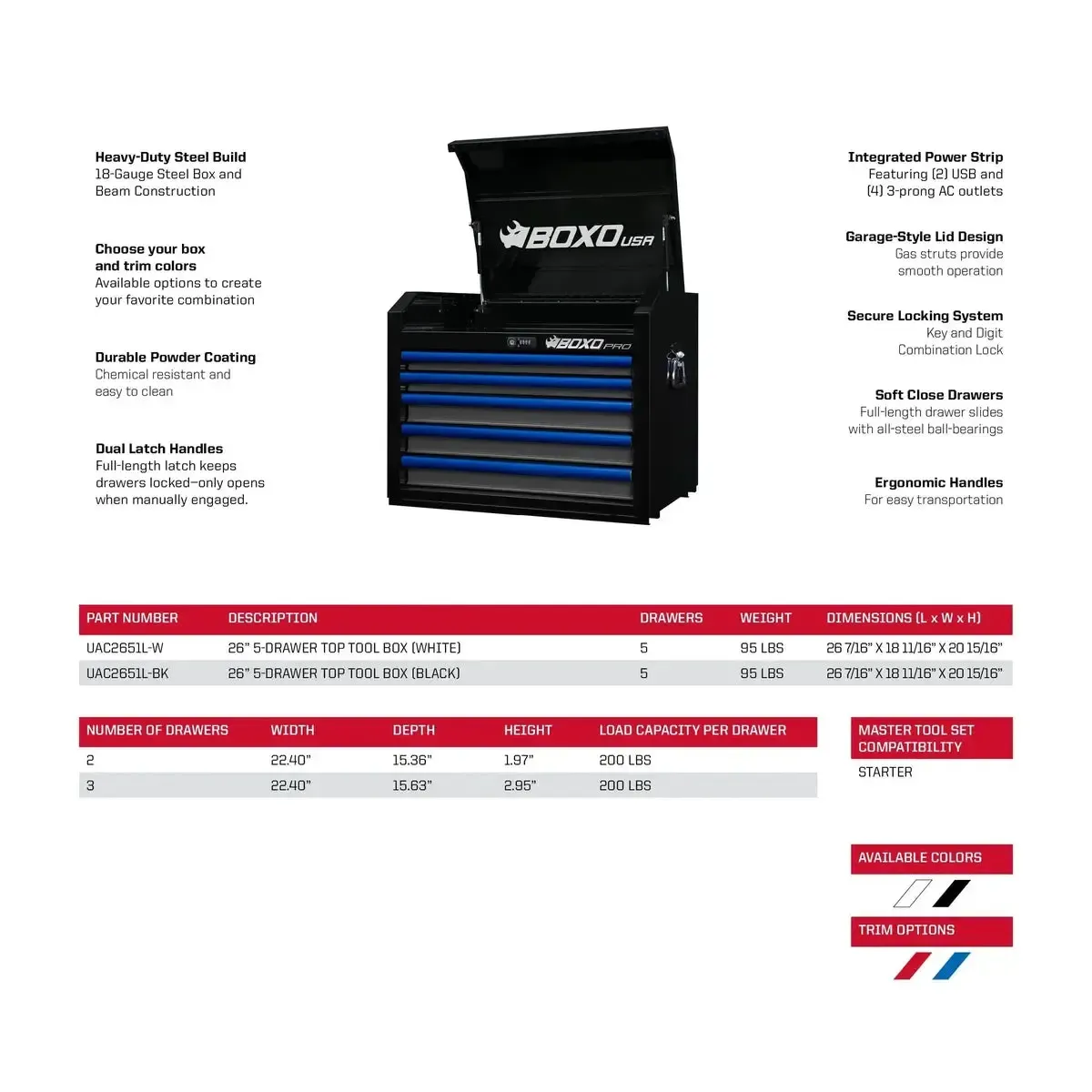 Pro Series | 26" 5-Drawer Tool Chest - Image 5