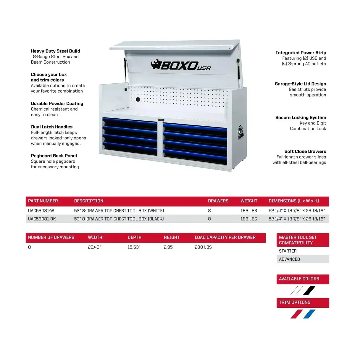 Pro Series | 53" 20-Drawer Rolling Tool Box | White and Red - Image 3