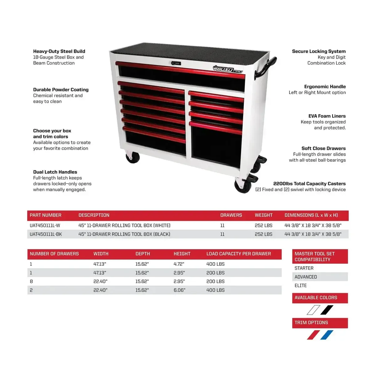 Pro Series | 45" 19-Drawer Rolling Tool Box with 222-Piece Master Tool Set | Black and Red - Image 4