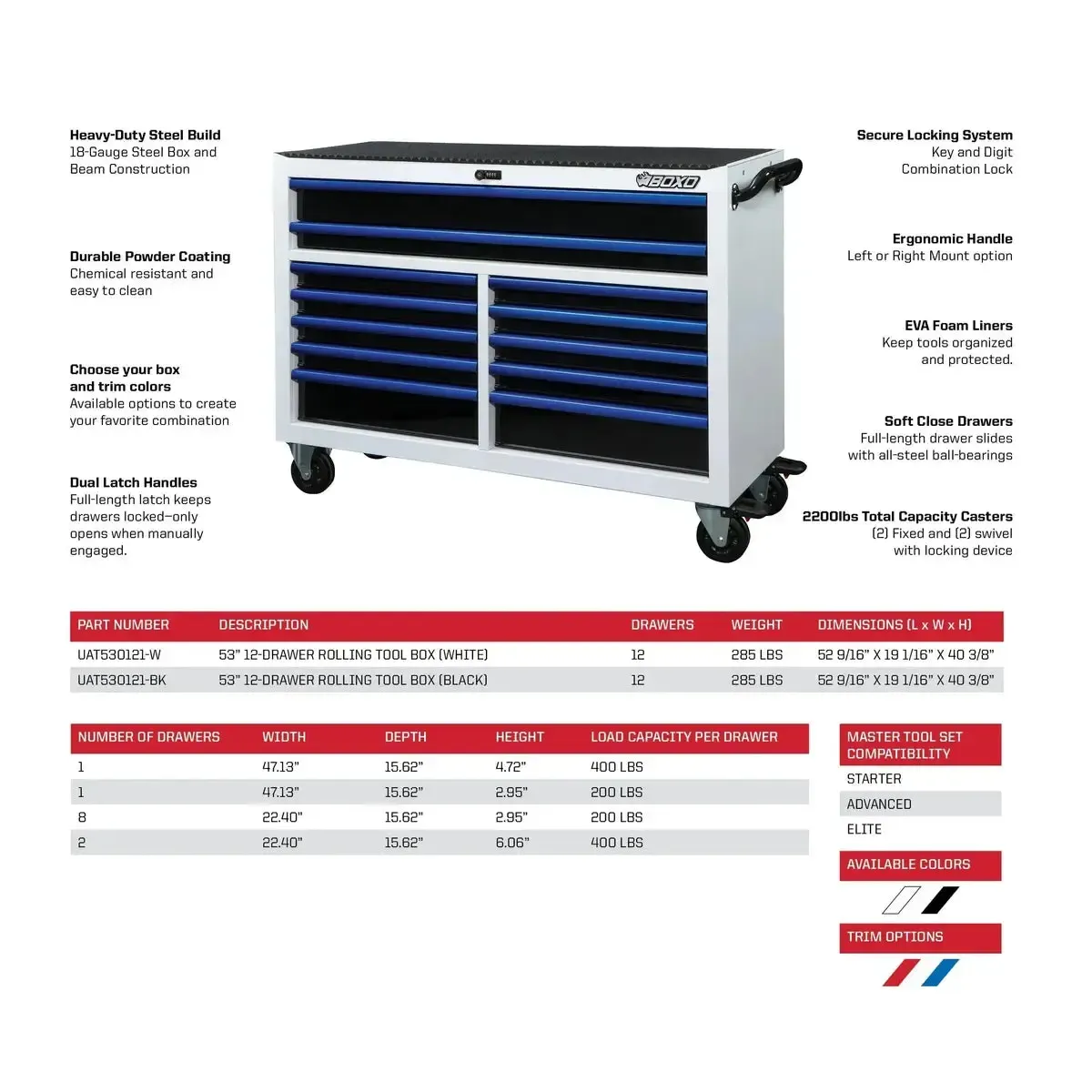Pro Series | 53" 12-Drawer Rolling Tool Box with 222-Piece Master Tool Set - Image 5