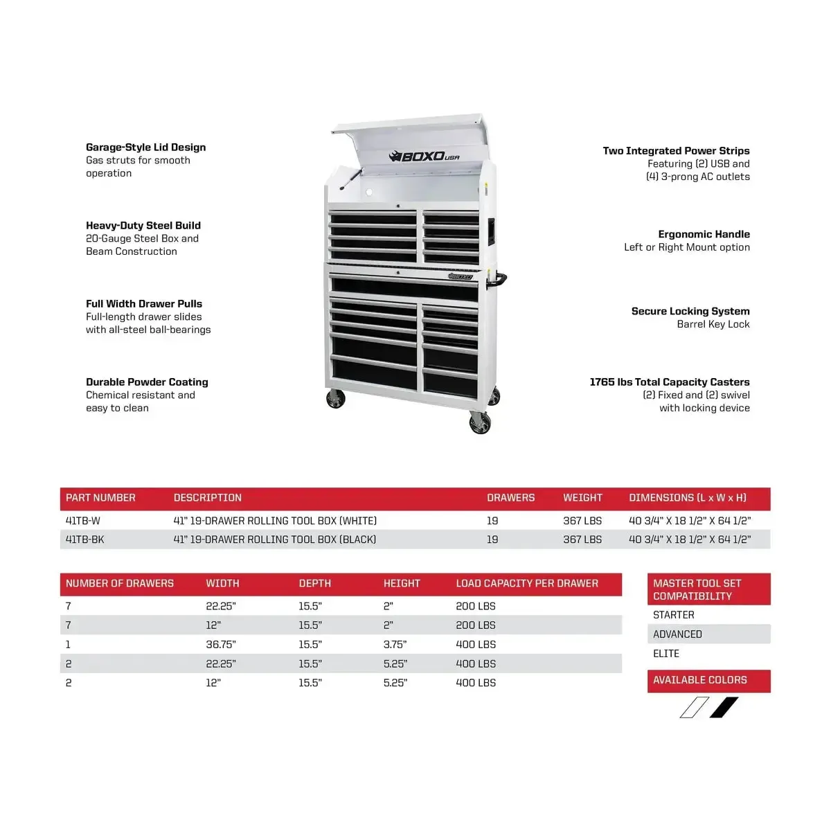 Tech Series | 41" 19-Drawer Rolling Tool Box with 222-Piece Master Tool Set | Black - Image 11